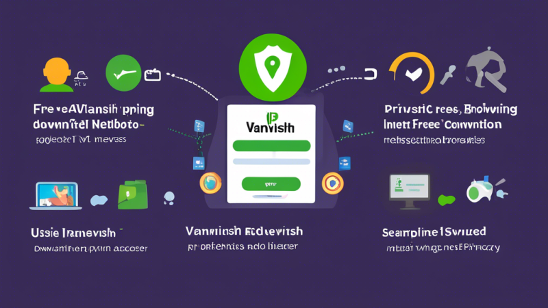 Exploring the Pros and Cons of Using IPVanish Free VPN Services